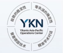 Yikanio牙种植体系统:以"零失误确定性"重构口腔种植精度天花板