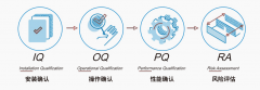 CRO公司实验室缺乏好的合规的管理软件，就用魔方网表定制